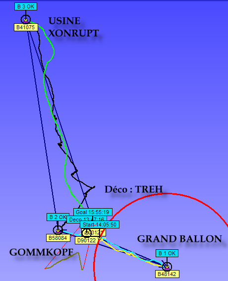 parcours parapente
